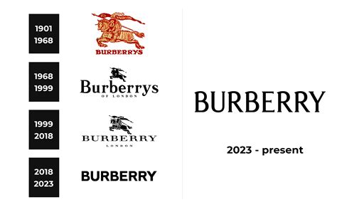 burberry logo timeline|Burberry official logo.